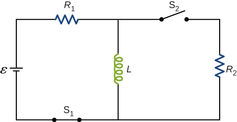 Figure shows a circuit with R and L connected in series with battery epsilon through closed switch S. L is connected in parallel with another resistor R through open switch S2.