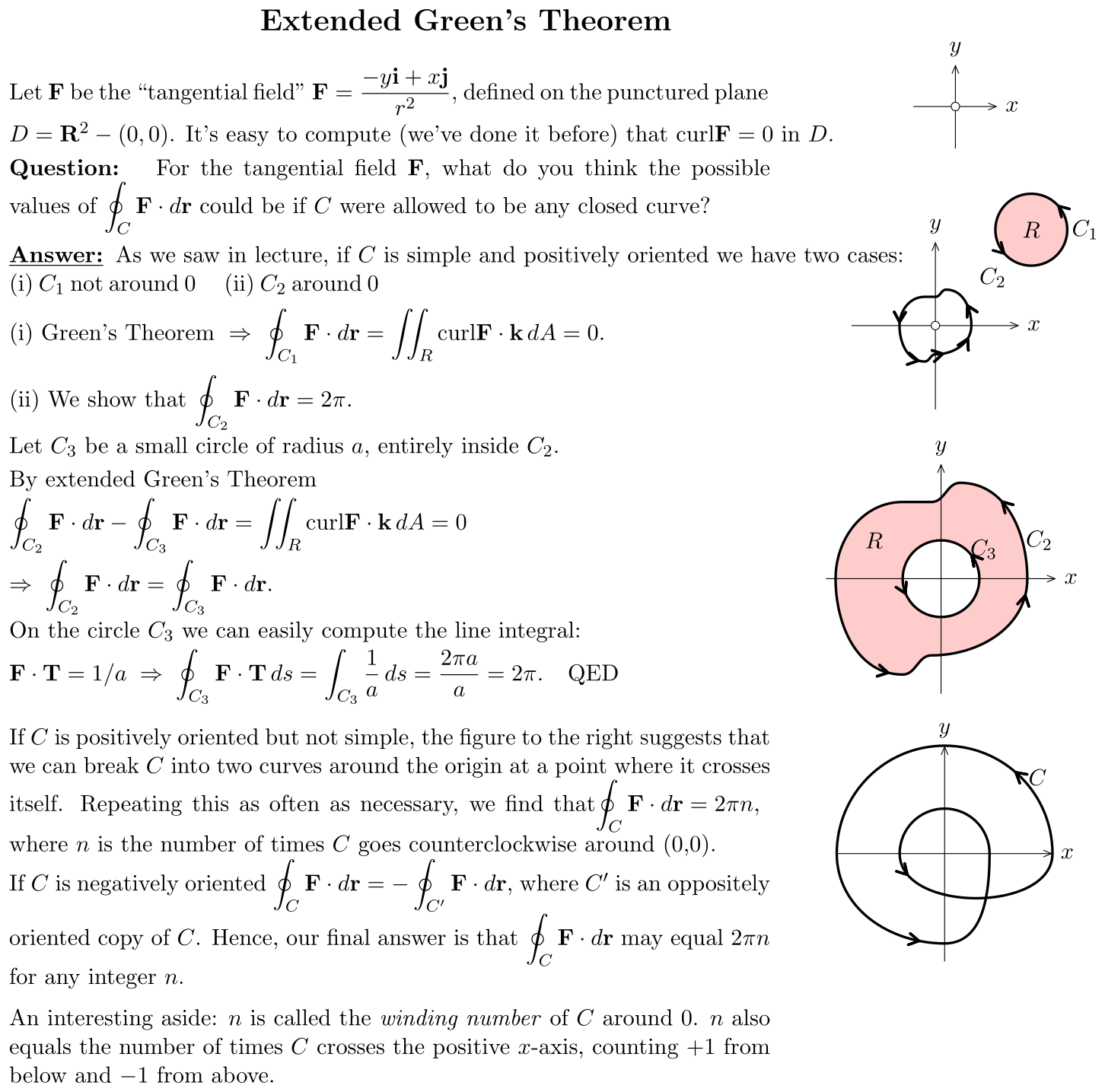 Answer Extended Green’s Theorem