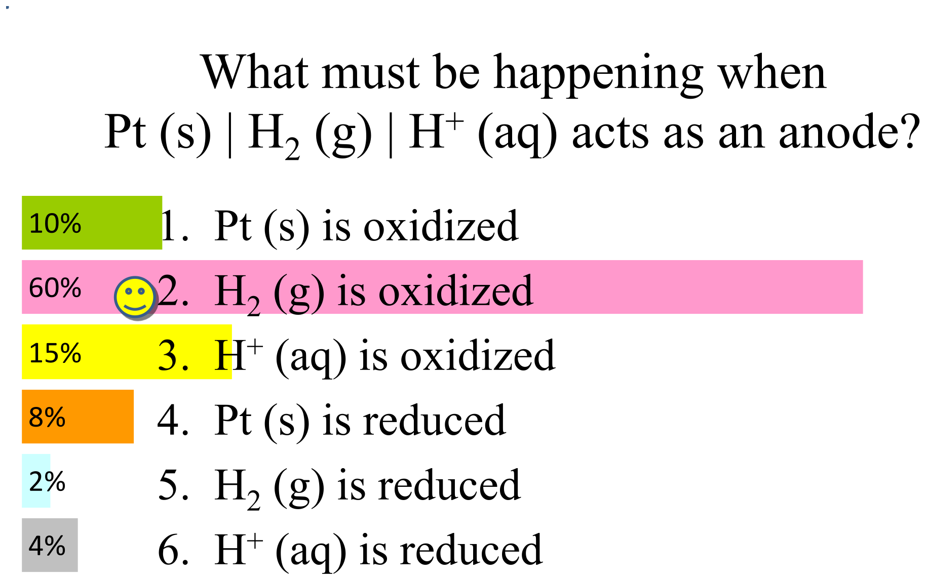 Answer Clicker 2