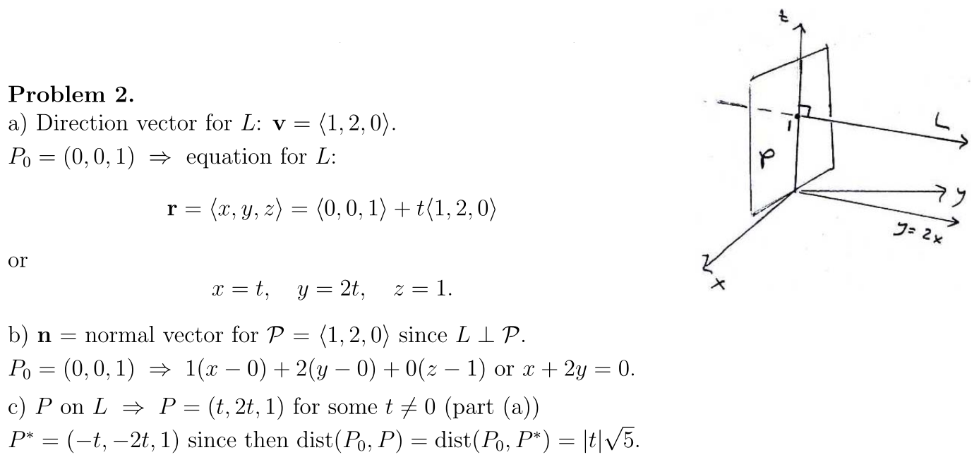 Answer 2