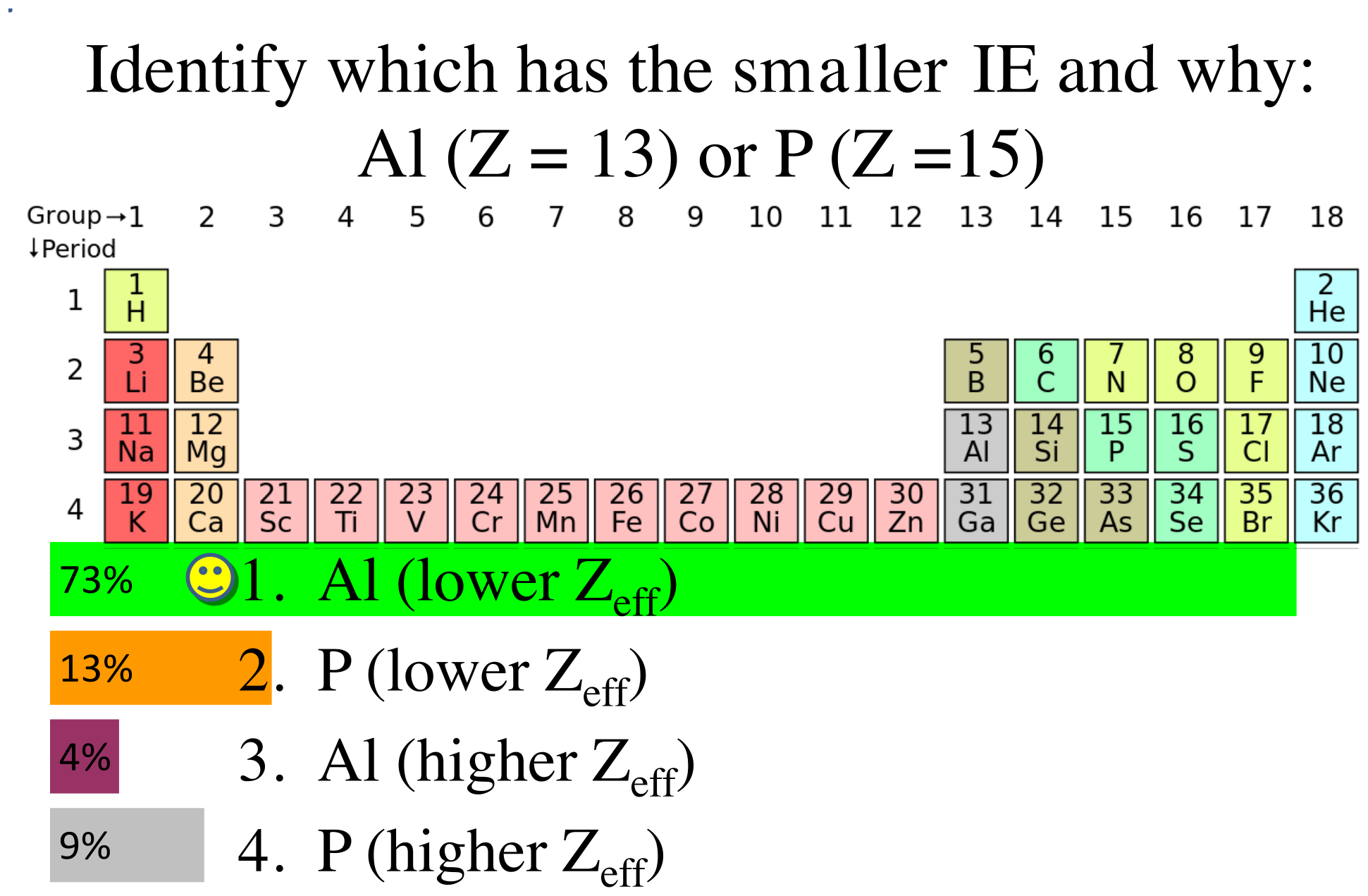 Answer Clicker 1