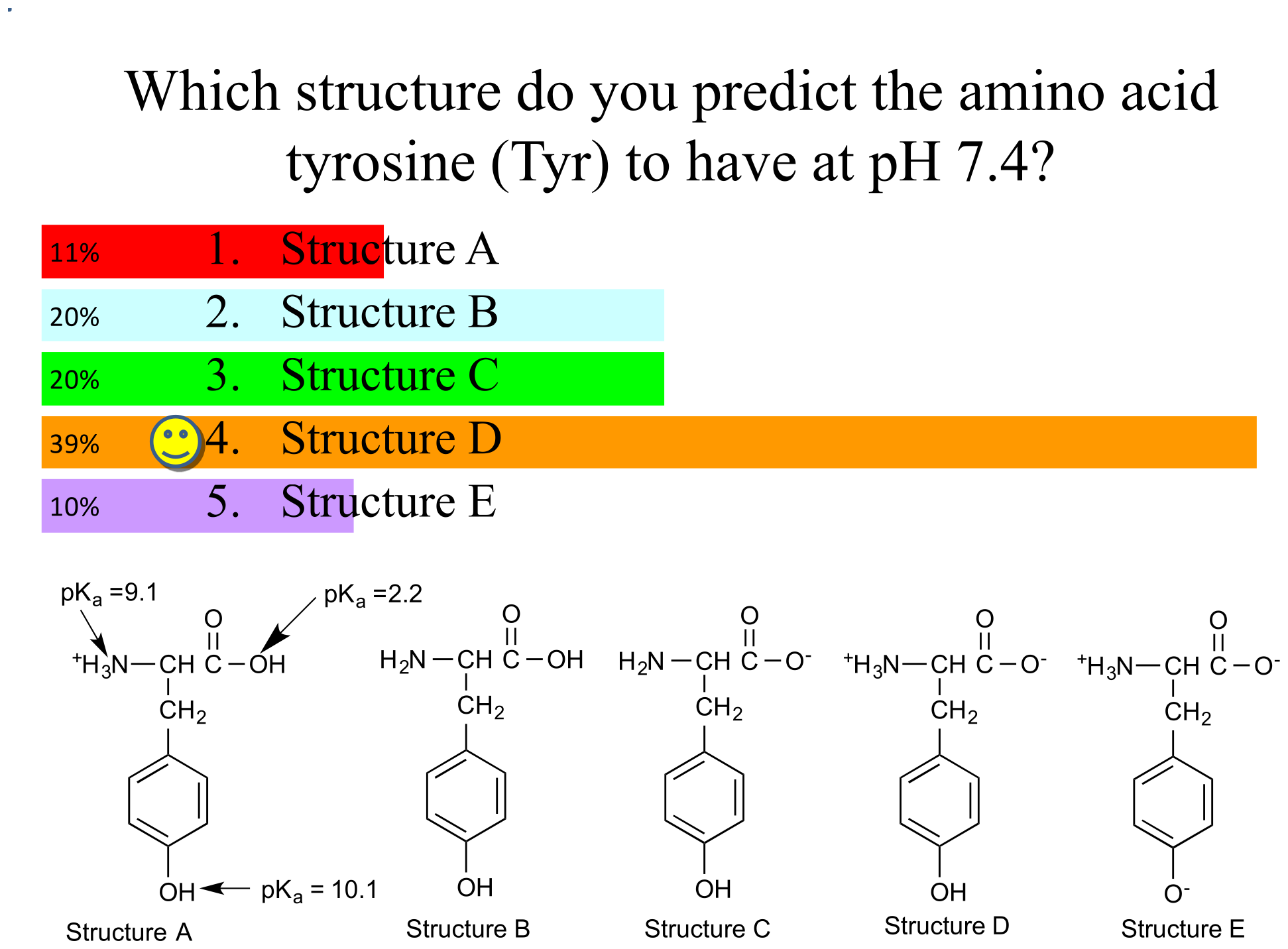 Answer Clicker 6