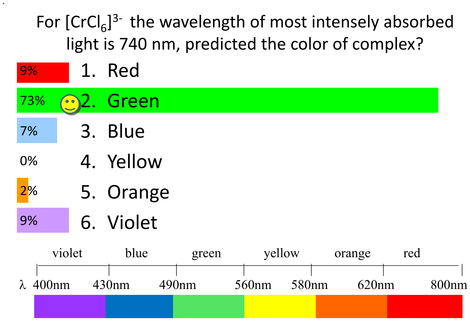Answer Clicker 4