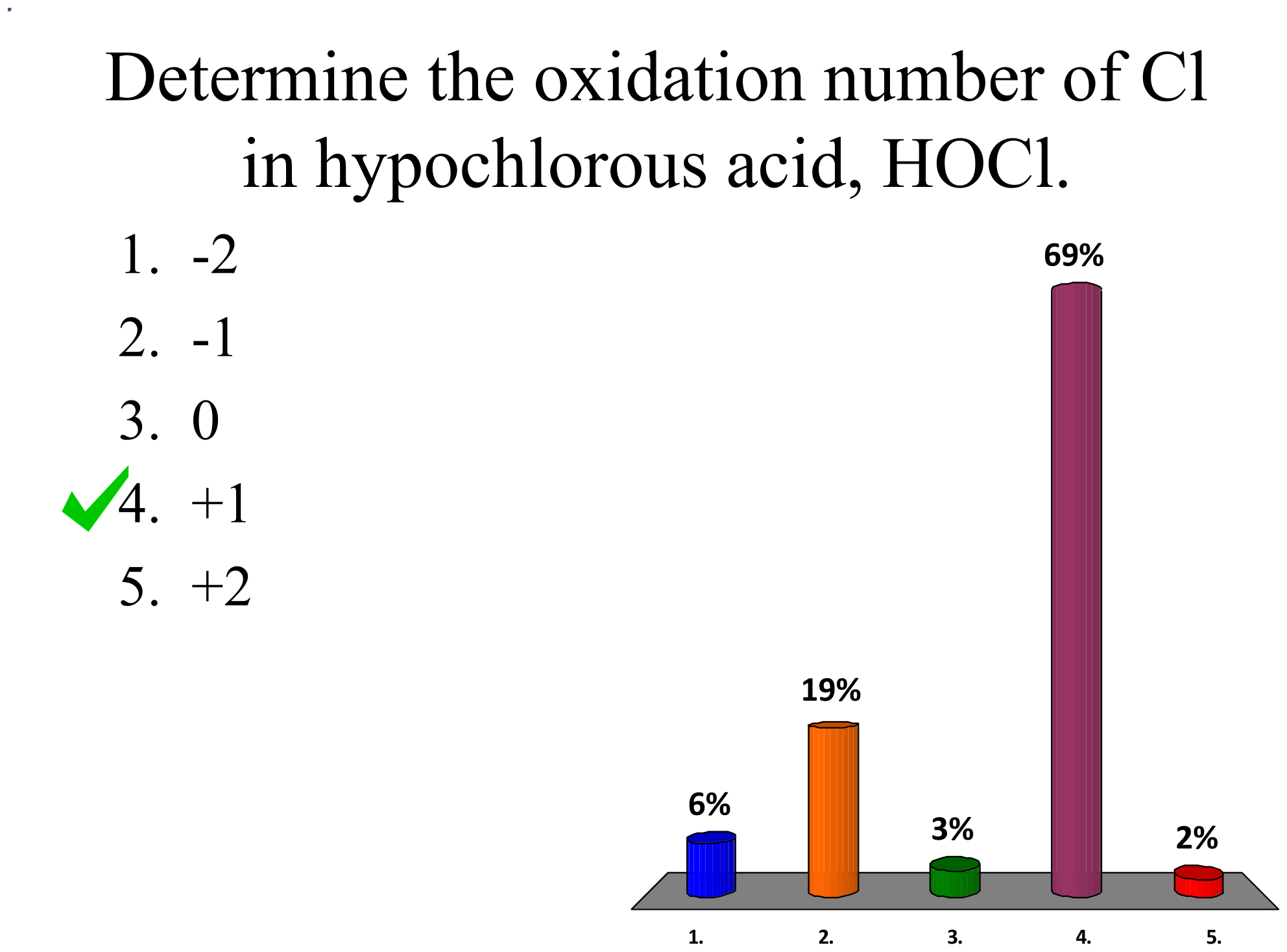 Answer Clicker 1