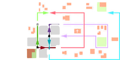 A map of city is shown. The houses are in form of square blocks of side one hundred and twenty meters each. The path of A extends to three blocks towards north and then one block towards east. It is asked to find out the total distance traveled the magnitude and the direction of the displacement from start to finish.