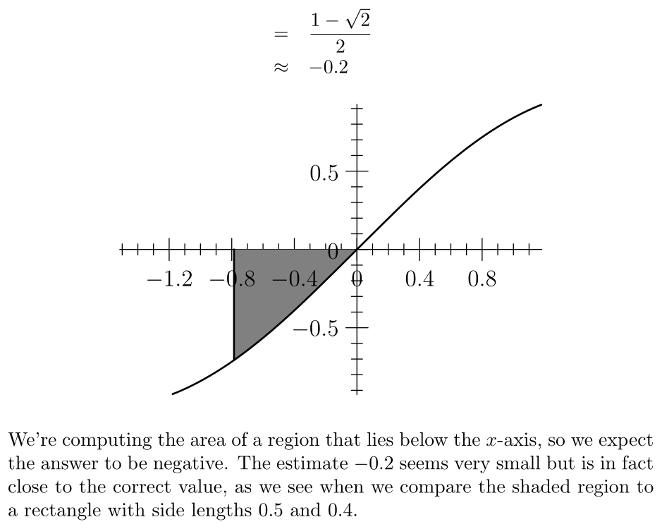 Answer Practice with Definite Integrals