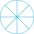 A circle is divided into eight equal pieces.