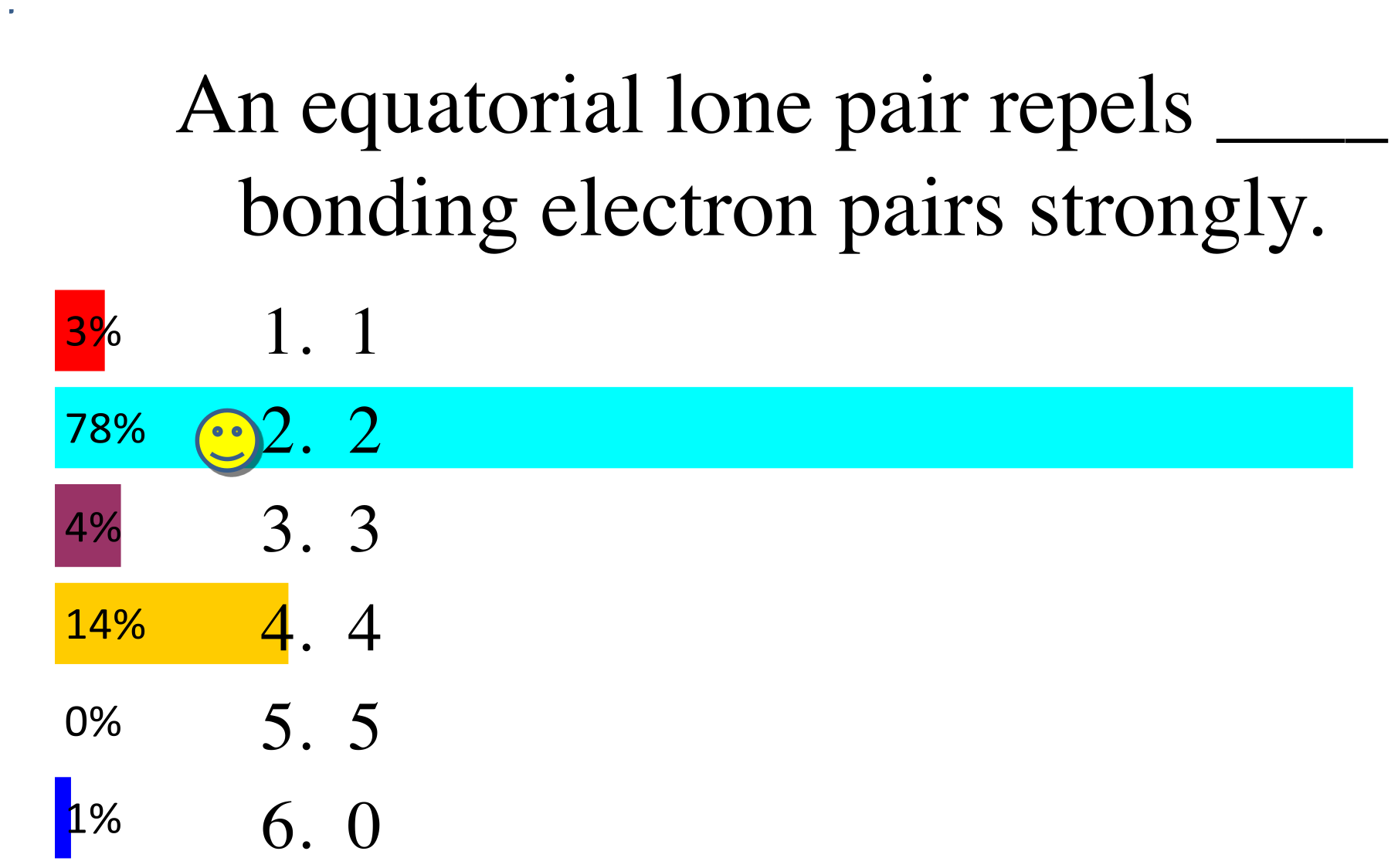 Answer Clicker 2