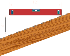 This figure shows one side of a sloped roof of a house. The rise of the roof is labeled “4 inches” and the run of the roof is labeled “12 inches”.