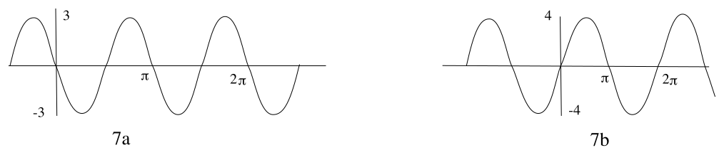 Answer 1A-7