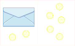 The image is divided in half vertically. On the left side is an envelope with 2 counters below it. On the right side is 5 counters.