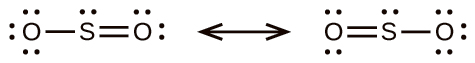 Two Lewis structures are shown with a double-headed arrow in between. The left structure shows a sulfur atom with a lone pair of electrons single bonded to the left to an oxygen atom with three lone pairs of electrons. The sulfur atom is also double bonded on the right to an oxygen atom with two lone pairs of electrons. The right structure depicts the same atoms, but this time the double bond is between the left oxygen and the sulfur atom. The lone pairs of electrons have also shifted to account for the change of bond types. The sulfur atom in the right structures, also has a third electron dot below it.
