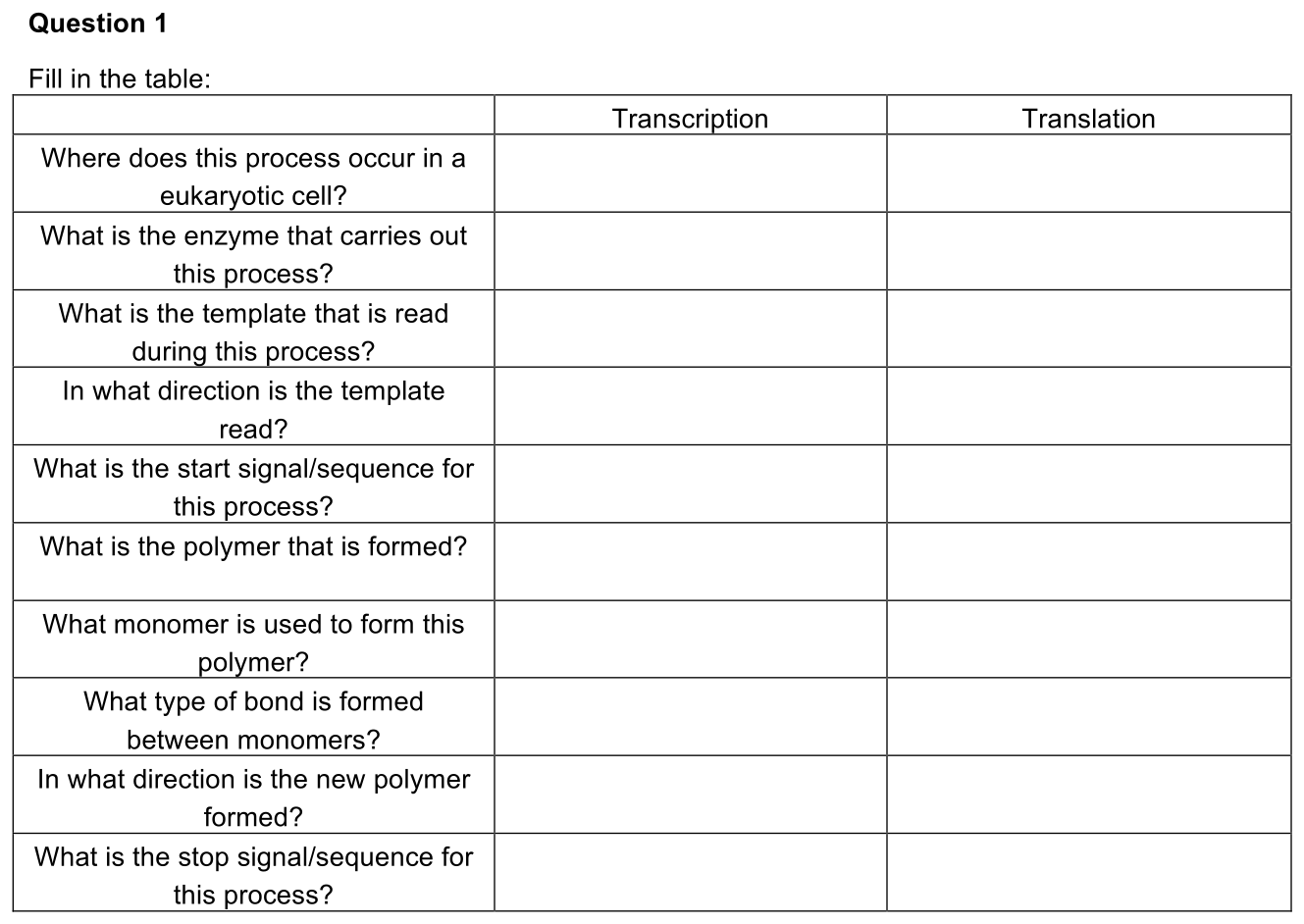 2.3-1-prompt-1