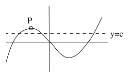 Answer 2F-4