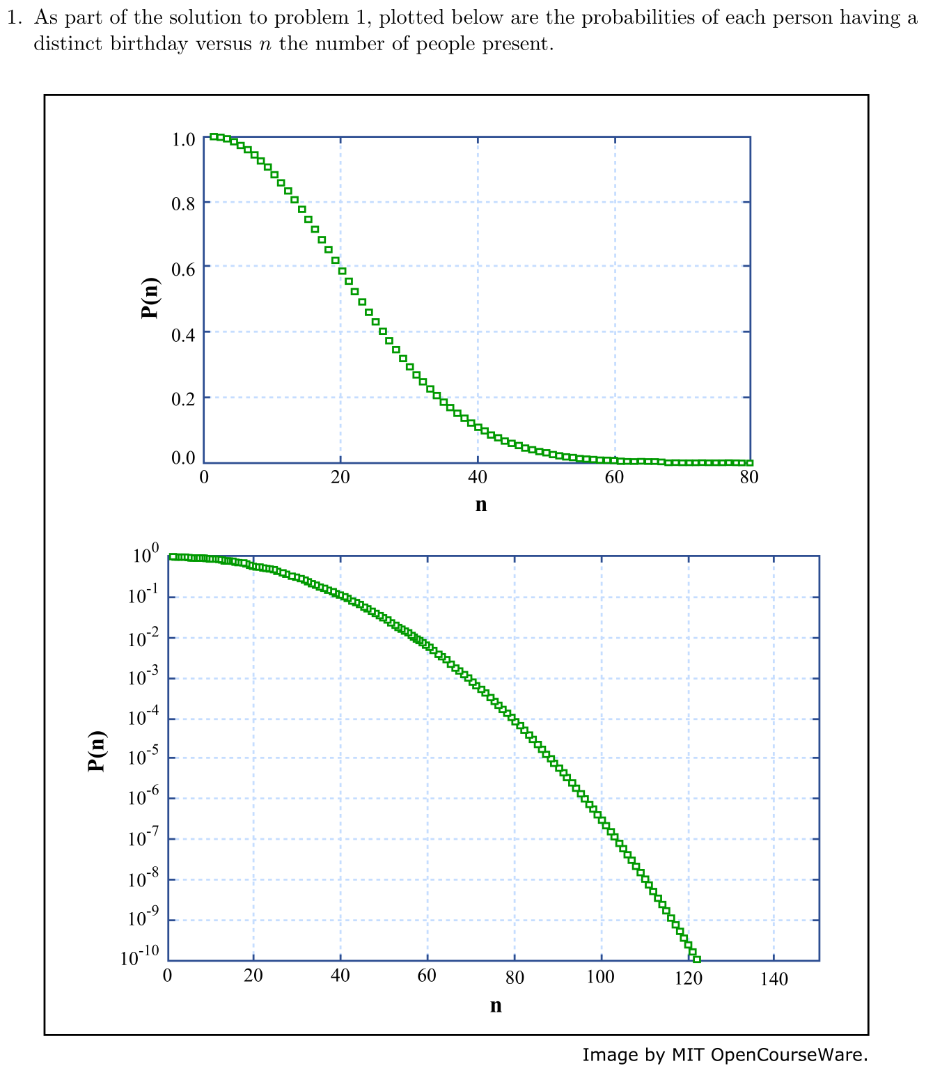 rec04-1-solution-2