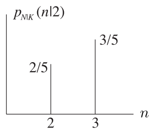 rec06-1-solution-2