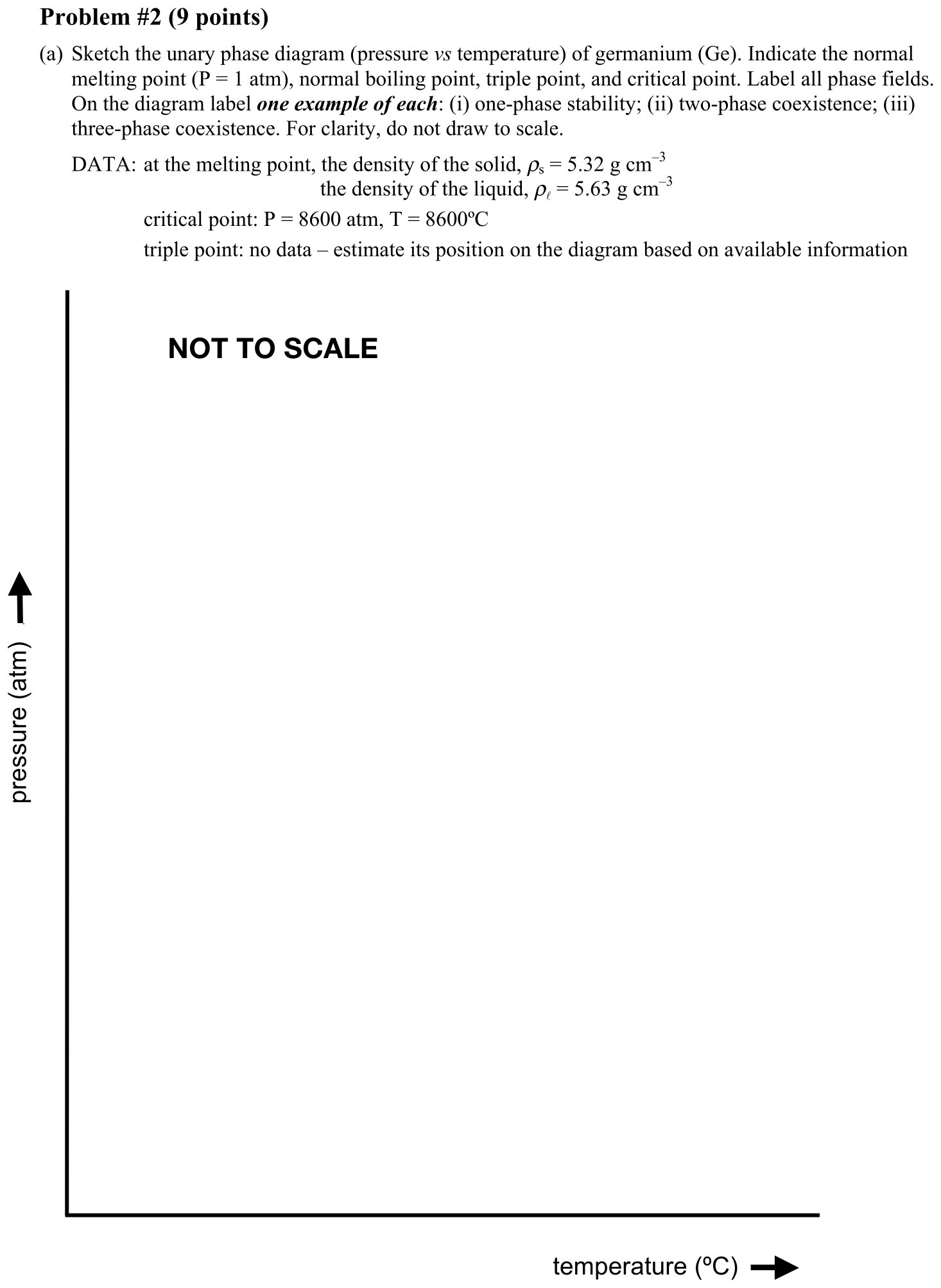 Problem 2