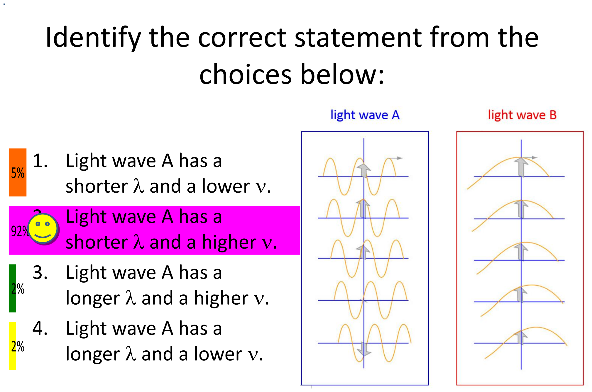 Answer Clicker 2