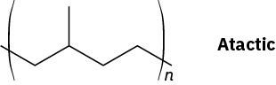 The structure shows a six-carbon chain with a methyl group at C3. The structure is inside parentheses and has a subscript n. It is labeled as atactic.