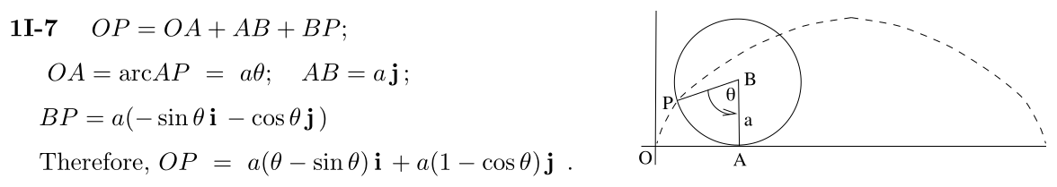 Answer 1I-7