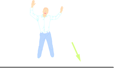A drawing of a person near the ground. His velocity vector is directed down and slightly to the left and is given as 3.0 meters per second i hat minus 9.0 meters per second j hat. The x y directions are shown for reference, with x to the right and y upward.