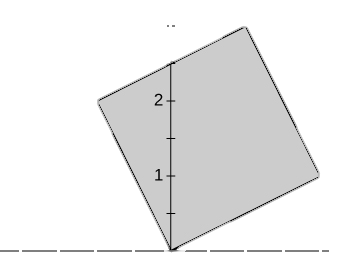 A square of side length square root of 5 with one corner at the origin and another at (2, 1).