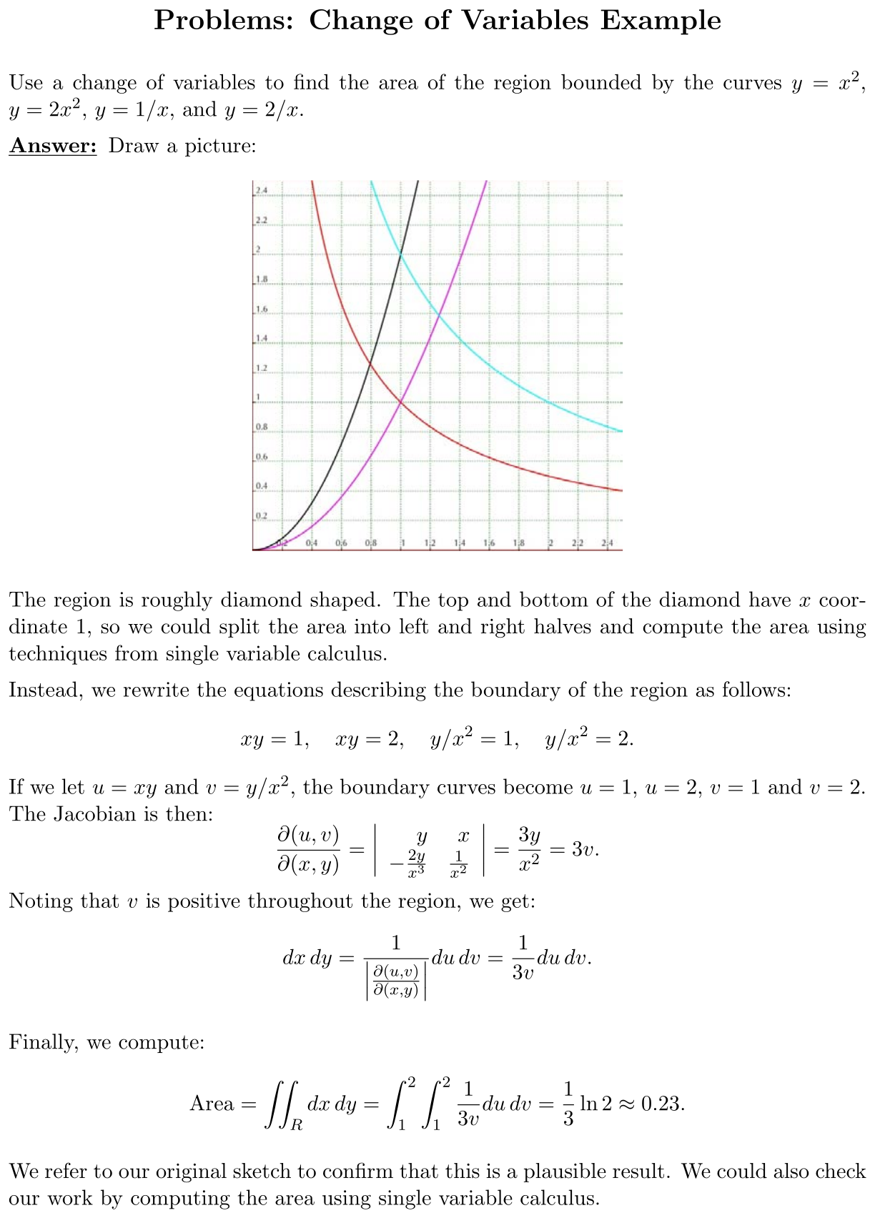 Answer Change of Variables Example