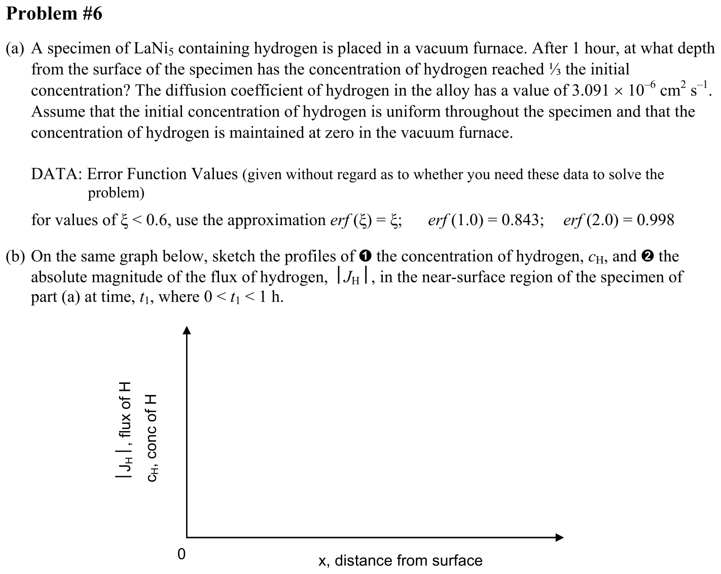Problem 2007 Test #3, Problem #6