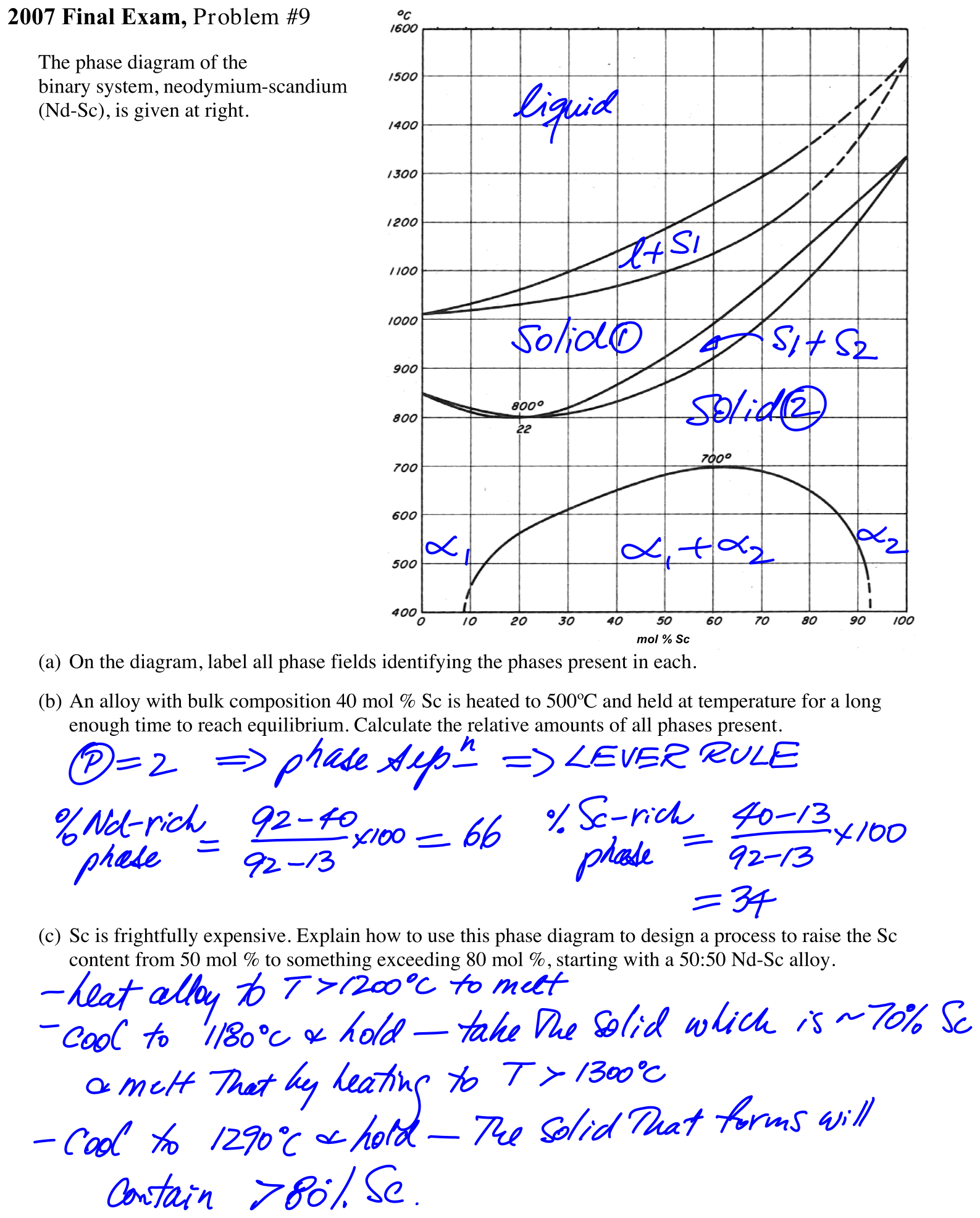 Answer 2007 Final Exam, Problem #9