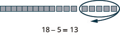 The image uses blocks to demonstrate the subtraction problem 18 - 5.