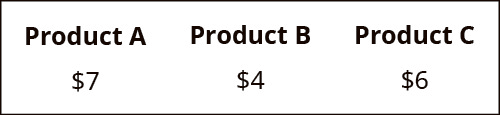 Product A $7, Product B $4, Product C $6.