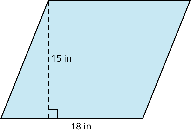 A parallelogram with its base marked 18 inches and height marked 15 inches.