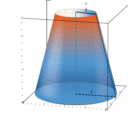 This figure is a 3-dimensional graph of an upside down cone. The cone is inside of a rectangular prism that represents the xyz coordinate system. the radius of the bottom of the cone is “r” and the radius of the top of the cone is labeled “r/2”.