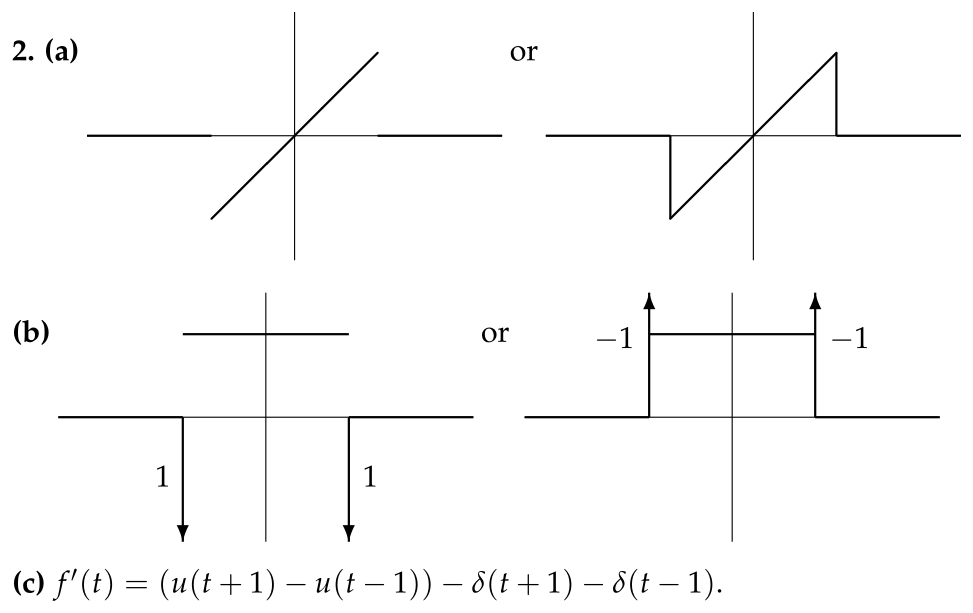3-sexam3-exam-2-solution-1