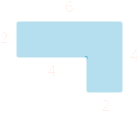 A geometric shape is shown. It is a horizontal rectangle attached to a vertical rectangle. The top is labeled 6, the height of the horizontal rectangle is labeled 2, the distance from the edge of the horizontal rectangle to the start of the vertical rectangle is 4, the base of the vertical rectangle is 2, the right side of the shape is 4.