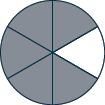 A circle is shown. It is divided into 6 equal pieces. 5 pieces are shaded.