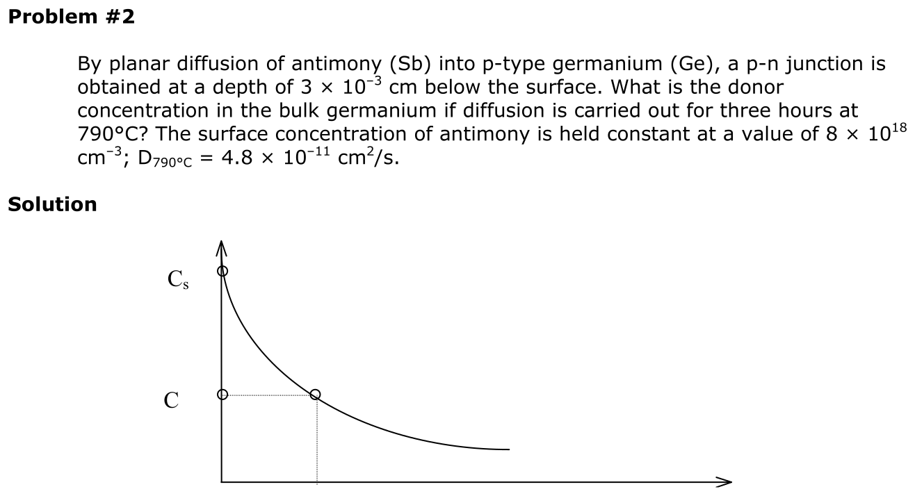 Answer 2