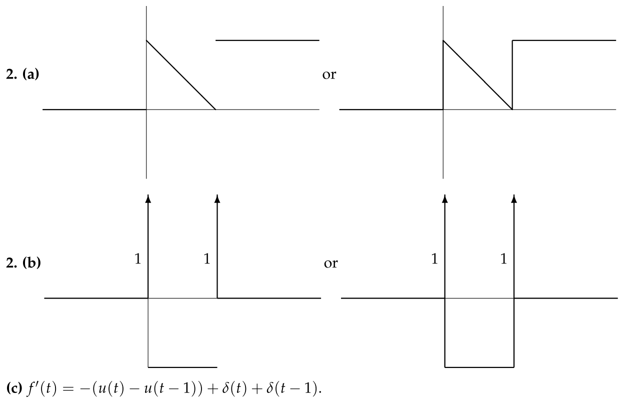 3-sexam3-practice-exam-2-solution-1