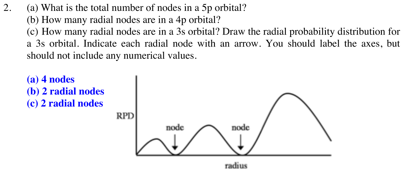 Answer 2.