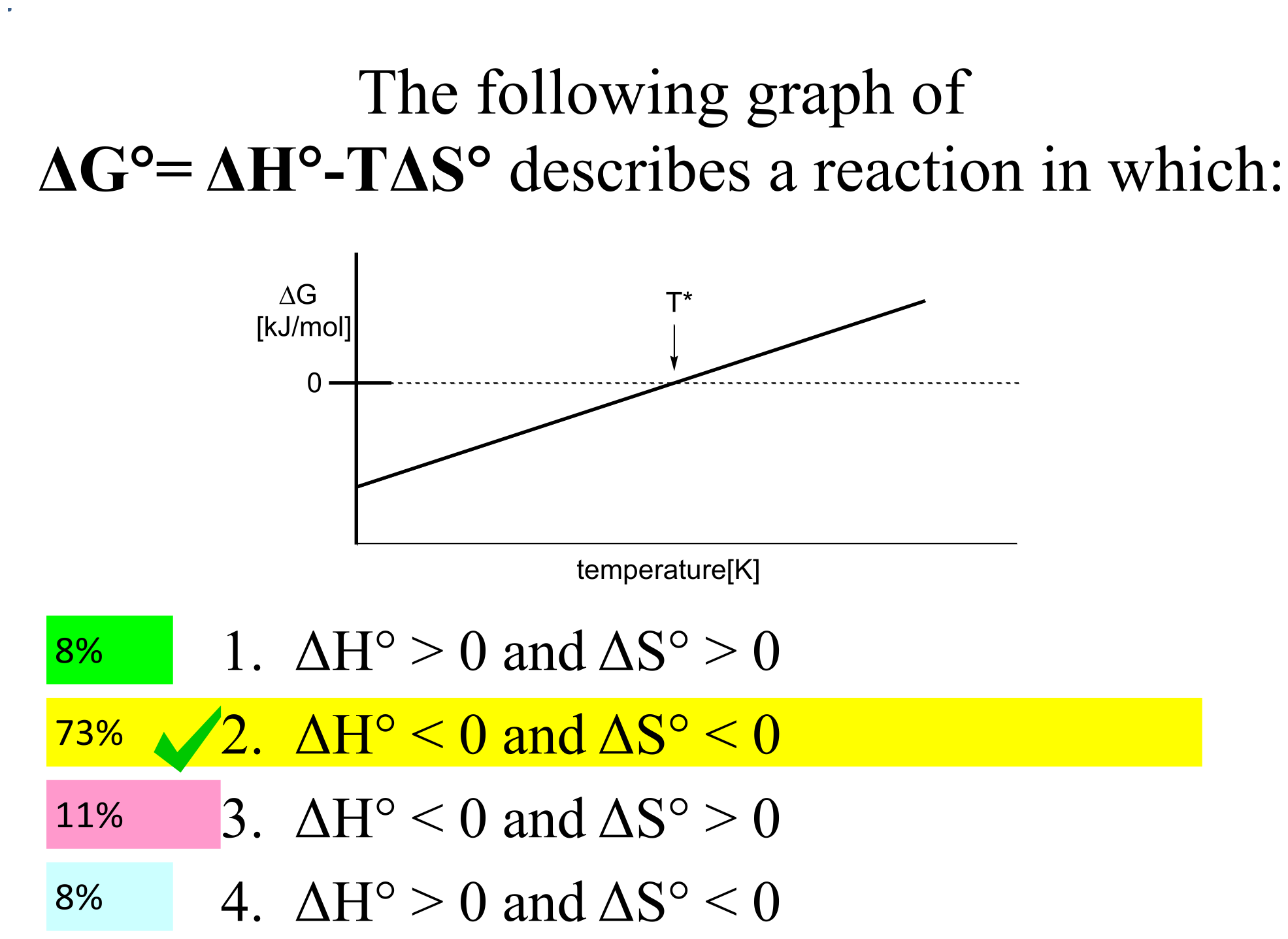 Answer Clicker 1