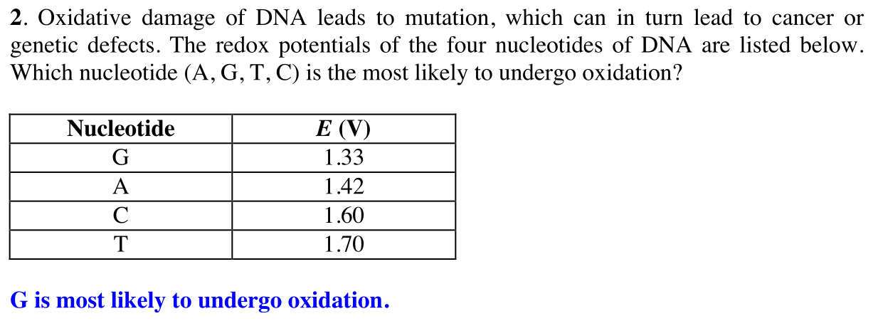 Answer 2.