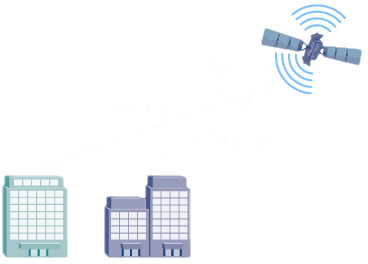 Diagram of a satellite above and to the right of two cities. The distance from the satellite to the closer city is 210 km. The distance from the satellite to the further city is 250 km. The angle formed by the closer city, the satellite, and the other city is 1.8 degrees.