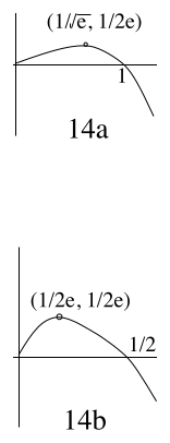 Answer 2C-14