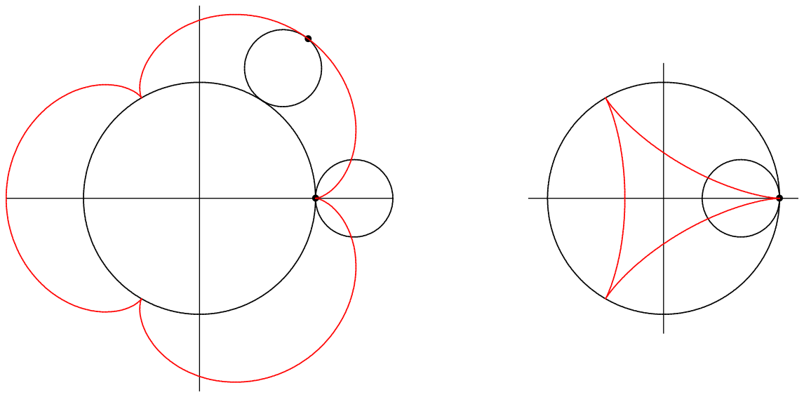 Figure 10.4.3