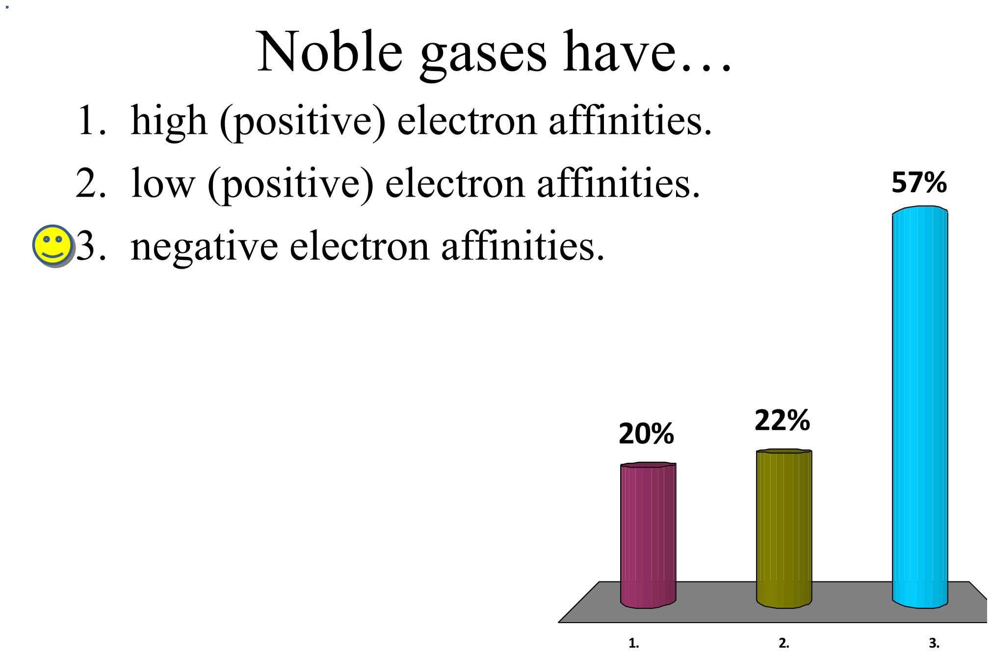 Answer Clicker 5