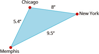 The above image shows a triangle. Each angle is labeled, clockwise, “Chicago”, “New York”, and “Memphis”. The side that extends from Chicago to New York is labeled 8 inches. The side that extends from New York to Memphis is labeled 9.5 inches and the side extending from Memphis to Chicago is labeled 5.4 inches.