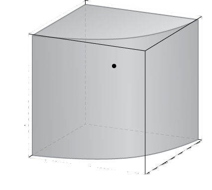 A quarter cylinder in the first quadrant with height 1 and radius 3. A point is marked at (9/(2 pi), 9/(2 pi), 2/3).