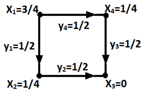 ses1-12-12-2-solution-4