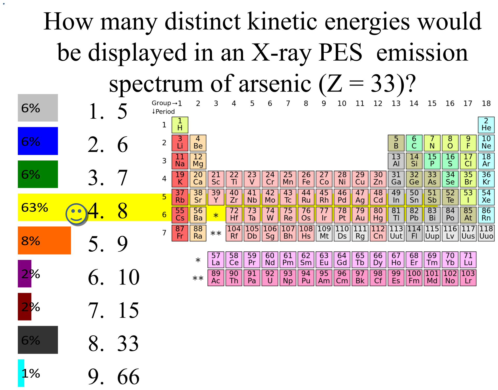 Answer Clicker 4