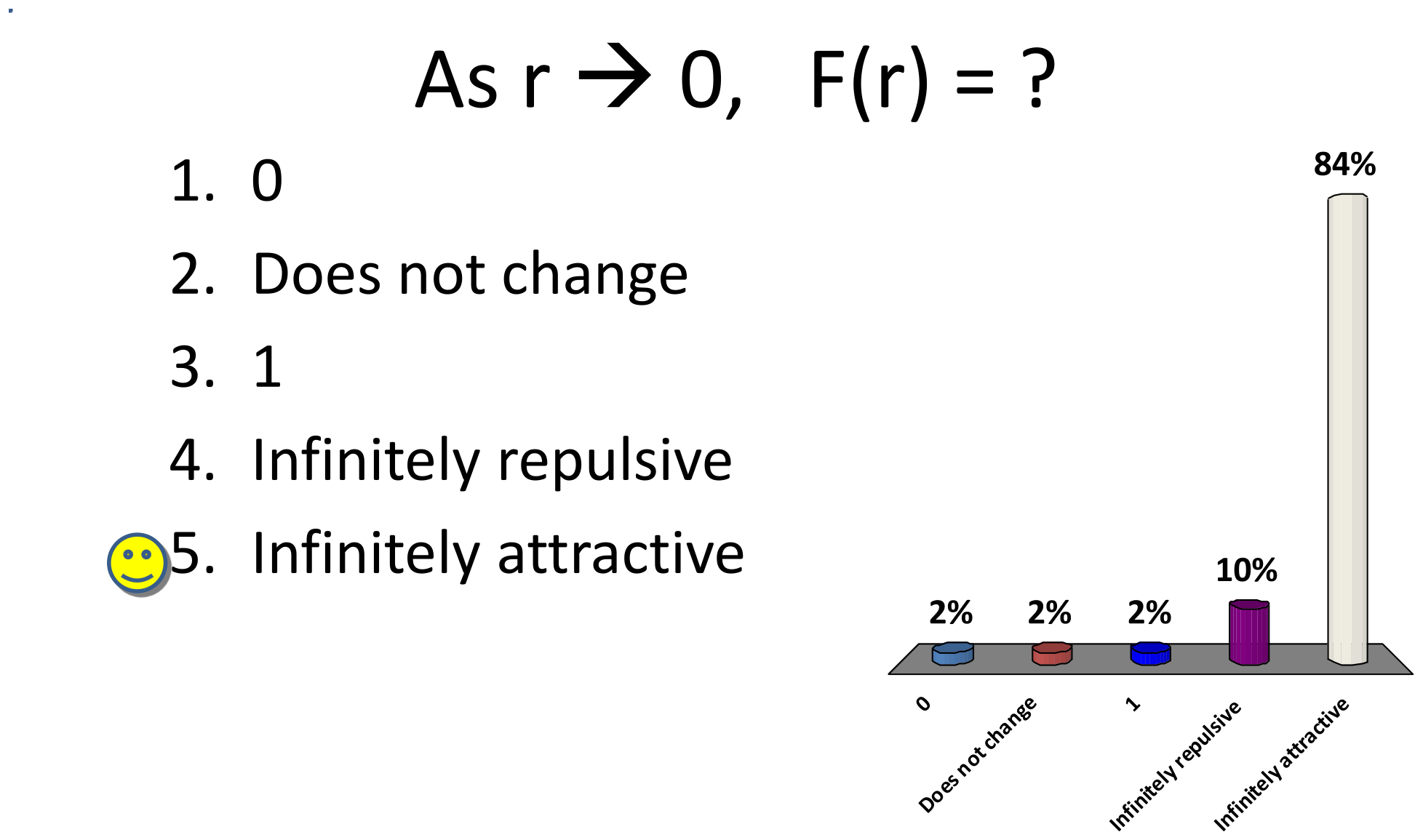 Answer Clicker 3